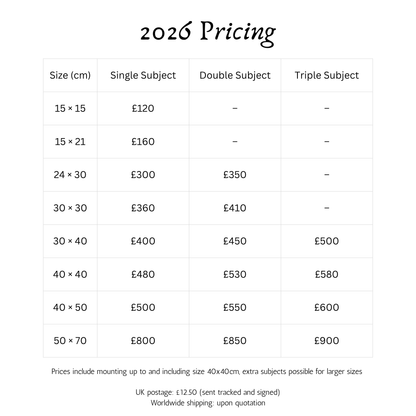 Bespoke Pet Portrait Gift Voucher